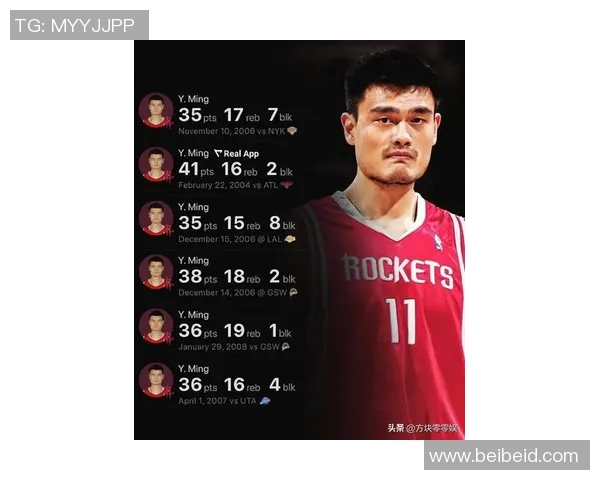 姚明再次出手重返赛场展现传奇风采引发球迷热烈期待与关注 姚明再次出手重返赛场展现传奇风采引发球迷热烈期待与关注