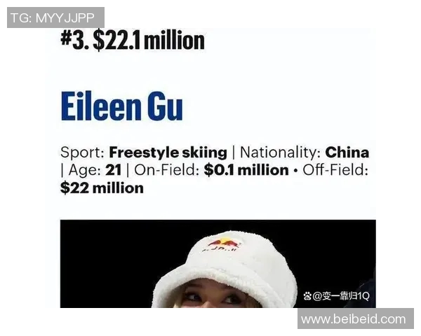 全球体育明星财富排行榜揭晓前十名运动员的惊人收入与成就分析