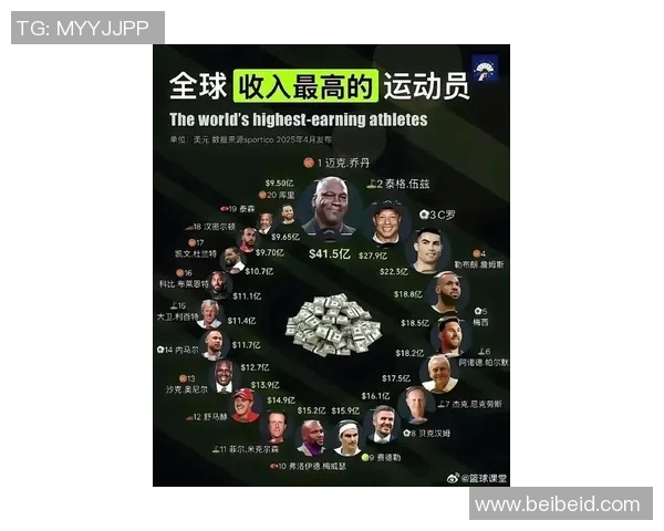 全球最重体育明星排行榜揭秘体重与成就的关系分析 全球最重体育明星排行榜揭秘体重与成就的关系分析